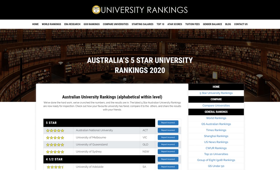 وب سایت Australian University Rankings