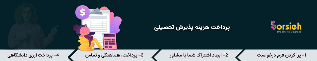 پرداخت هزینه پذیرش دانشگاه خارجی