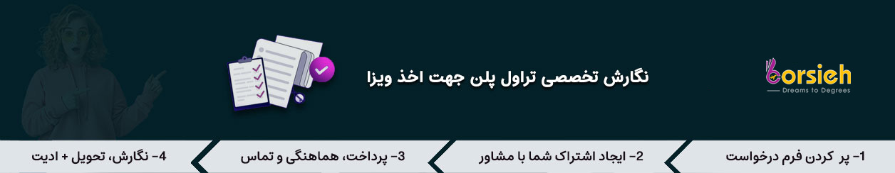 راهنمای نگارش تراول پلن همراه برای اخذ ویزا