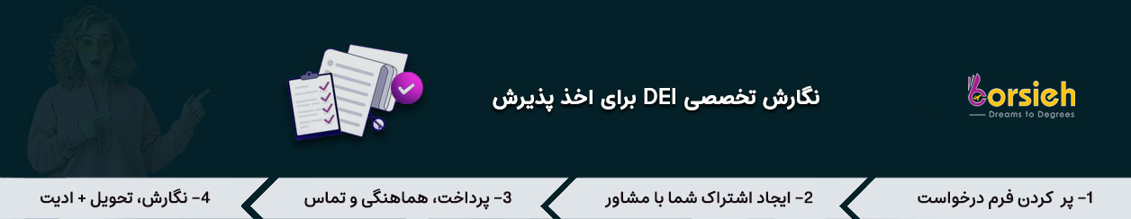 مراحل نگارش نامه DEI