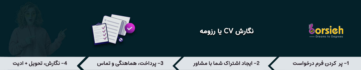 نگارش CV جهت اخذ پذیرش
