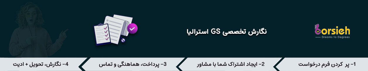 نگارش GS استرالیا برای ویزا تحصیلی