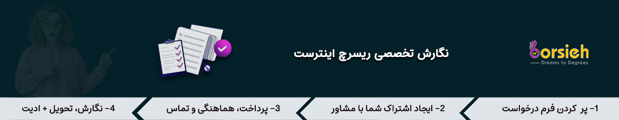 نگارش ریسرچ اینترست