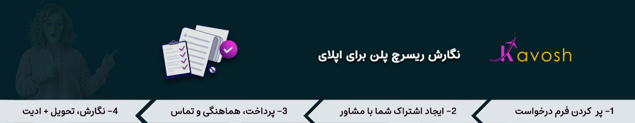 مراحل نگارش ریسرچ پلن