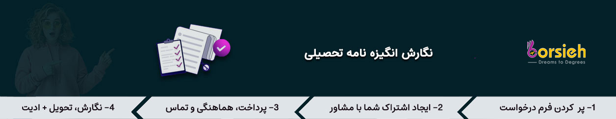 نگارش انگیزه نامه